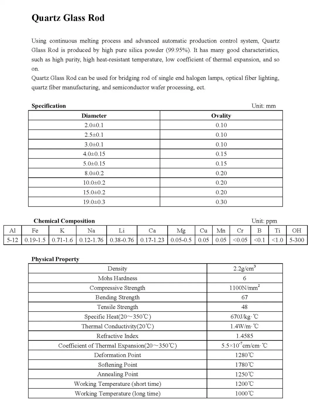 High Purity High Temperature Resistant Transparent Clear Silica Fused Quartz Glass Rod