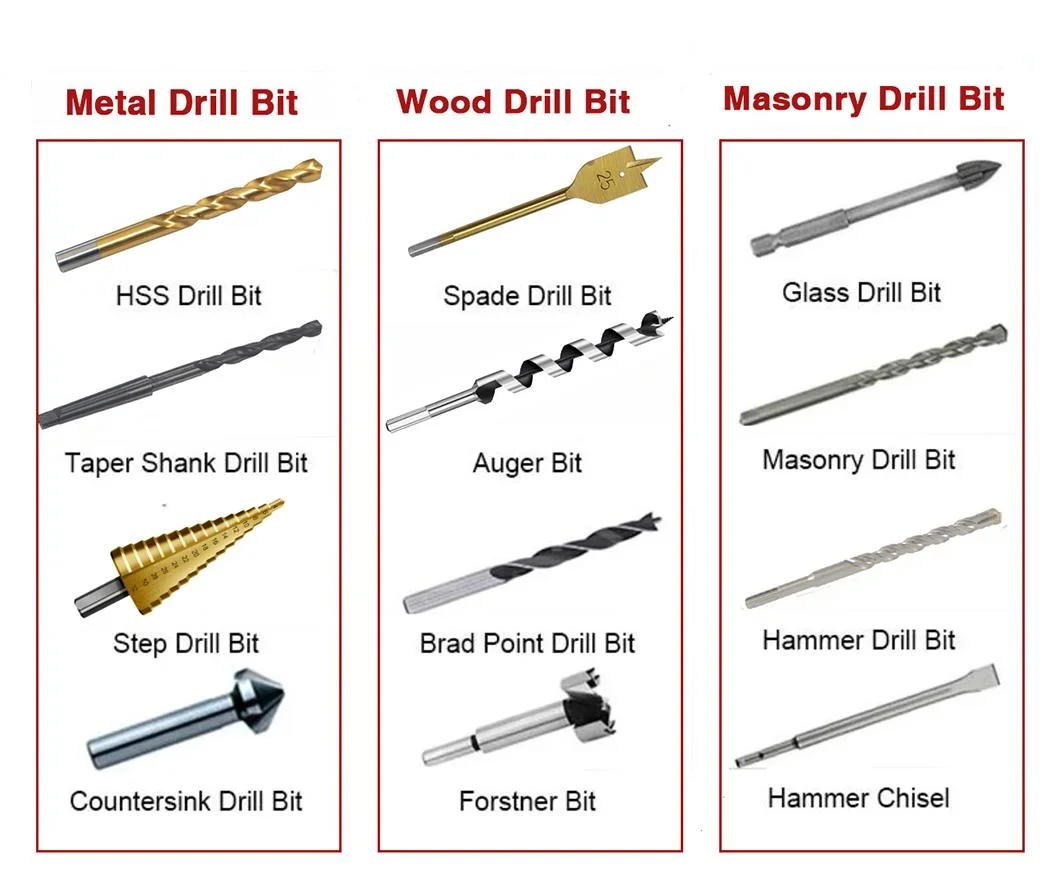 HSS Fully Ground Jobber DIN 338 Cobalt Twist Drill Bit for Drilling Stainless Steel Metal